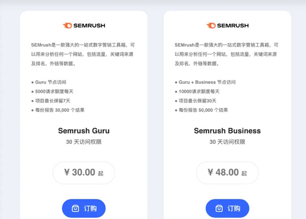 独立站优化必备的三款工具，附上价格！