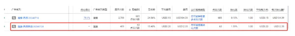 谷歌搜索广告很差怎么解决？