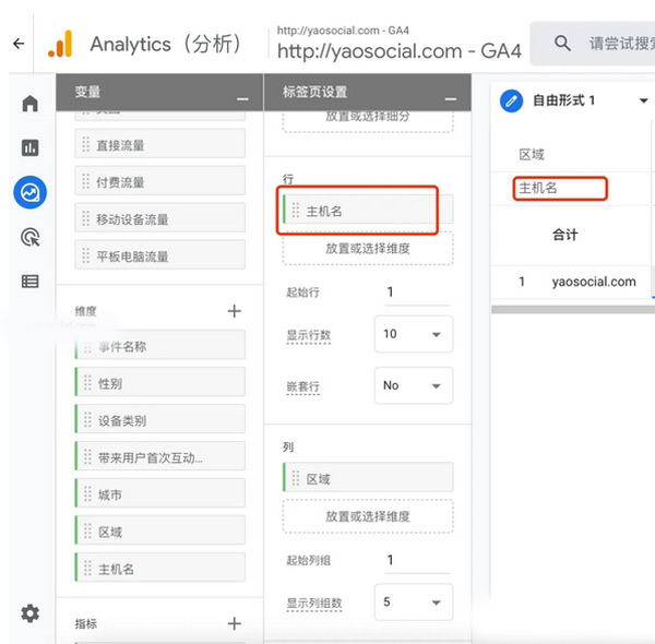 关于独立站流量分析