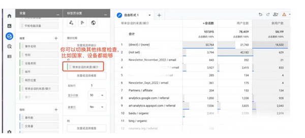 关于独立站流量分析