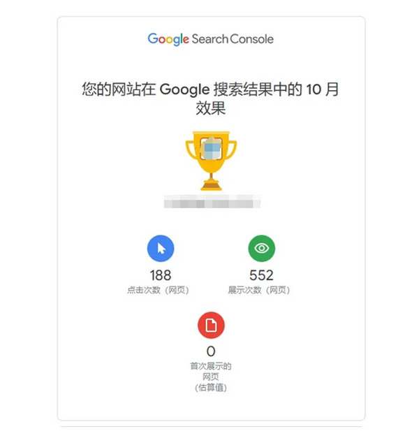 运营独立站的一些感悟和经验