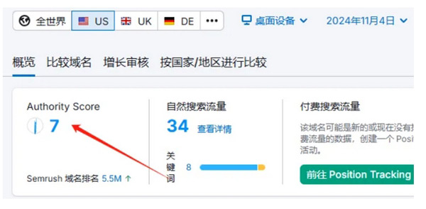 运营独立站的一些感悟和经验